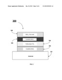 MOLYBDENUM OXIDE TOP ELECTRODE FOR DRAM CAPACITORS diagram and image