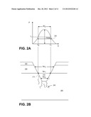 DAMAGE ISOLATION BY SHAPED BEAM DELIVERY IN LASER SCRIBING PROCESS diagram and image