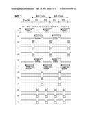 METHOD OF MANUFACTURING SEMICONDUCTOR DEVICE AND SUBSTRATE PROCESSING     APPARATUS diagram and image