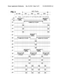 METHOD OF MANUFACTURING SEMICONDUCTOR DEVICE AND SUBSTRATE PROCESSING     APPARATUS diagram and image