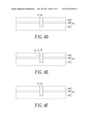 THROUGH-SILICON VIA FORMING METHOD diagram and image