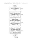 THROUGH-SILICON VIA FORMING METHOD diagram and image