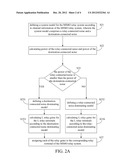 RELAY GAIN ASSIGNMENT METHOD AND RELAY GAIN ASSIGNMENT DEVICE diagram and image