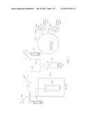 Communications System, Apparatus and Method diagram and image