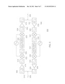 Communications System, Apparatus and Method diagram and image