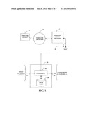 Methods and Systems for Location-Based Management of Wireless Devices diagram and image