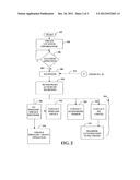 Methods and Systems for Location-Based Management of Wireless Devices diagram and image