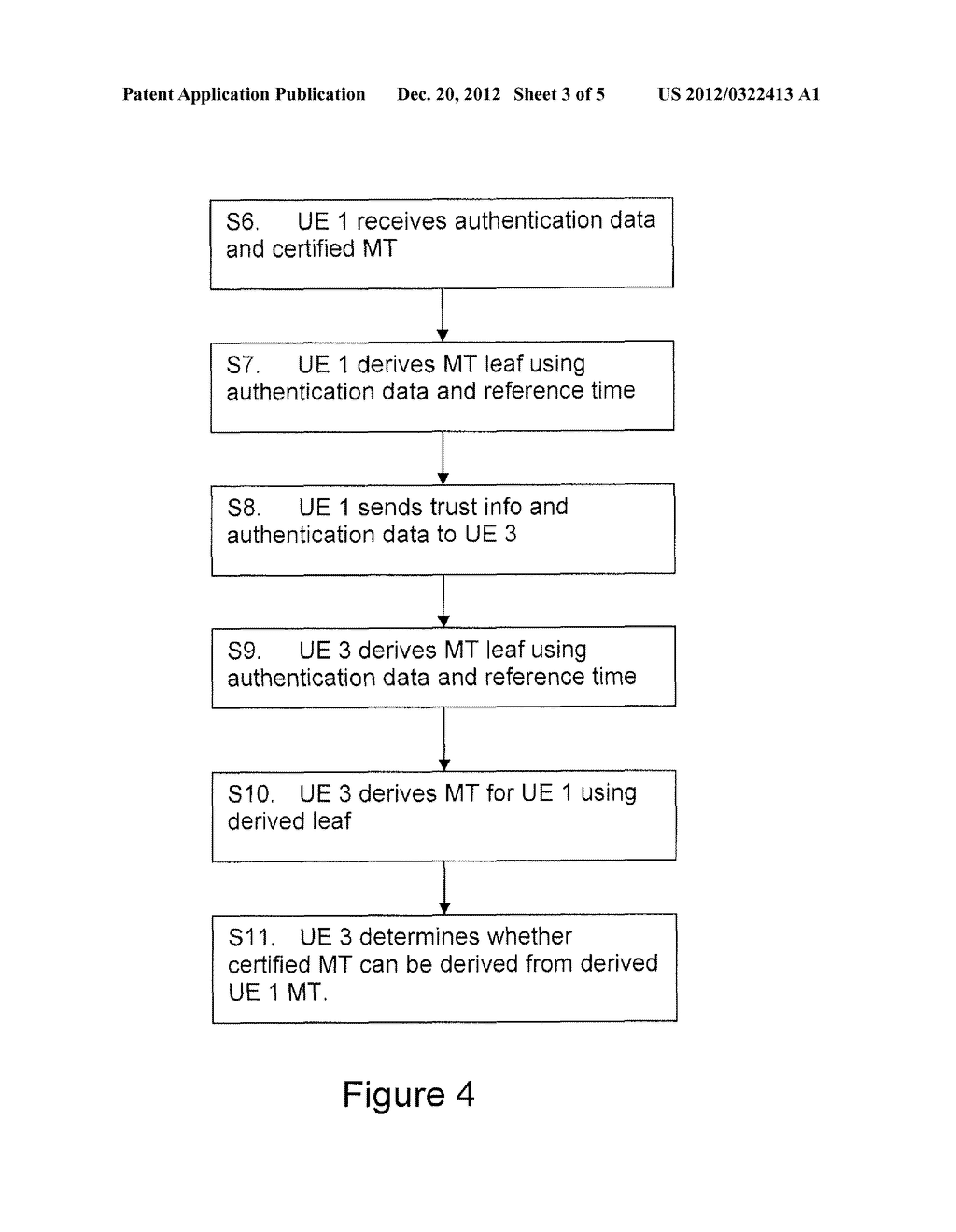 Trust Discovery in a Communications Network - diagram, schematic, and image 04