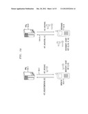 SECURE KEY MANAGEMENT IN CONFERENCING SYSTEM diagram and image