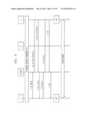 SECURE KEY MANAGEMENT IN CONFERENCING SYSTEM diagram and image