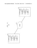 SECURE KEY MANAGEMENT IN CONFERENCING SYSTEM diagram and image