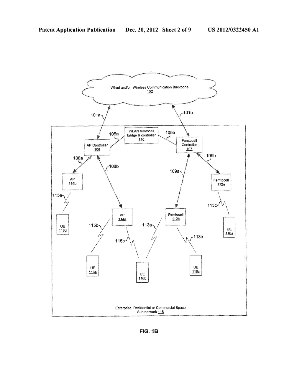 Communicatively Coupling WLAN and Femtocell Networks Utilizing a     Femtocell-to-WLAN Network Bridge and Controller - diagram, schematic, and image 03