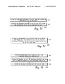 Multiple Flex Shaft Method and System for Golf Clubs diagram and image