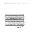 Multiple Flex Shaft Method and System for Golf Clubs diagram and image