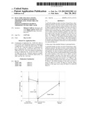 DUAL CORE GOLF BALL HAVING NEGATIVE-HARDNESS-GRADIENT THERMOPLASTIC INNER     CORE AND SHALLOW POSITIVE-HARDNESS-GRADIENT THERMOSET OUTER CORE LAYER diagram and image