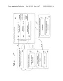 Enhanced Powertrain Performance During Knock Control diagram and image