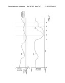 Enhanced Powertrain Performance During Knock Control diagram and image