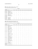 COMPOSITIONS AND METHODS FOR DETECTION OF CRONOBACTER SPP. AND CRONOBACTER     SPECIES AND STRAINS diagram and image