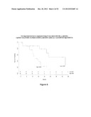 METHODS OF PREDICTING HIGH GRADE GLIOMAS USING SENESCENCE ASSOCIATED GENES diagram and image