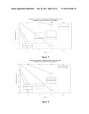 METHODS OF PREDICTING HIGH GRADE GLIOMAS USING SENESCENCE ASSOCIATED GENES diagram and image