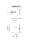 METHODS OF PREDICTING HIGH GRADE GLIOMAS USING SENESCENCE ASSOCIATED GENES diagram and image