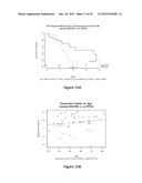 METHODS OF PREDICTING HIGH GRADE GLIOMAS USING SENESCENCE ASSOCIATED GENES diagram and image