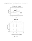 METHODS OF PREDICTING HIGH GRADE GLIOMAS USING SENESCENCE ASSOCIATED GENES diagram and image