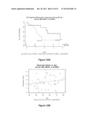 METHODS OF PREDICTING HIGH GRADE GLIOMAS USING SENESCENCE ASSOCIATED GENES diagram and image