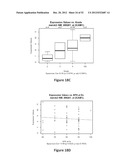 METHODS OF PREDICTING HIGH GRADE GLIOMAS USING SENESCENCE ASSOCIATED GENES diagram and image