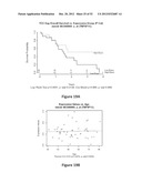 METHODS OF PREDICTING HIGH GRADE GLIOMAS USING SENESCENCE ASSOCIATED GENES diagram and image