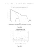 METHODS OF PREDICTING HIGH GRADE GLIOMAS USING SENESCENCE ASSOCIATED GENES diagram and image