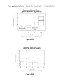 METHODS OF PREDICTING HIGH GRADE GLIOMAS USING SENESCENCE ASSOCIATED GENES diagram and image