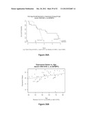 METHODS OF PREDICTING HIGH GRADE GLIOMAS USING SENESCENCE ASSOCIATED GENES diagram and image