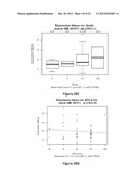 METHODS OF PREDICTING HIGH GRADE GLIOMAS USING SENESCENCE ASSOCIATED GENES diagram and image