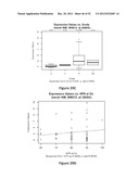 METHODS OF PREDICTING HIGH GRADE GLIOMAS USING SENESCENCE ASSOCIATED GENES diagram and image