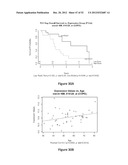 METHODS OF PREDICTING HIGH GRADE GLIOMAS USING SENESCENCE ASSOCIATED GENES diagram and image