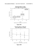 METHODS OF PREDICTING HIGH GRADE GLIOMAS USING SENESCENCE ASSOCIATED GENES diagram and image