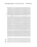 Anti-Rhesus D Recombinant Polyclonal Antibody and Methods of Manufacture diagram and image