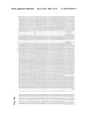 Anti-Rhesus D Recombinant Polyclonal Antibody and Methods of Manufacture diagram and image