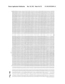 Anti-Rhesus D Recombinant Polyclonal Antibody and Methods of Manufacture diagram and image