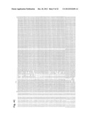 Anti-Rhesus D Recombinant Polyclonal Antibody and Methods of Manufacture diagram and image