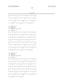 Anti-Rhesus D Recombinant Polyclonal Antibody and Methods of Manufacture diagram and image