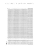 Anti-Rhesus D Recombinant Polyclonal Antibody and Methods of Manufacture diagram and image