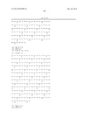 Anti-Rhesus D Recombinant Polyclonal Antibody and Methods of Manufacture diagram and image