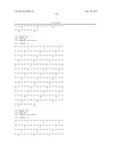 Anti-Rhesus D Recombinant Polyclonal Antibody and Methods of Manufacture diagram and image