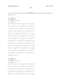 Anti-Rhesus D Recombinant Polyclonal Antibody and Methods of Manufacture diagram and image