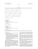 Anti-Rhesus D Recombinant Polyclonal Antibody and Methods of Manufacture diagram and image