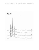 Anti-Rhesus D Recombinant Polyclonal Antibody and Methods of Manufacture diagram and image