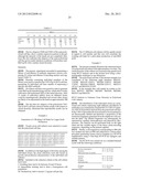 Anti-Rhesus D Recombinant Polyclonal Antibody and Methods of Manufacture diagram and image