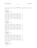 Anti-Rhesus D Recombinant Polyclonal Antibody and Methods of Manufacture diagram and image